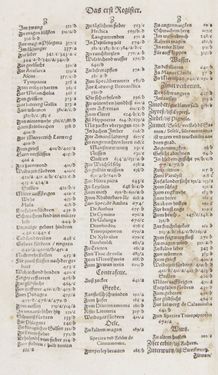 Image of the Page - Register I - 195 - in Artzney Buch