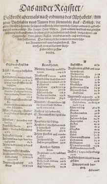 Image of the Page - Register II - 1 - in Artzney Buch