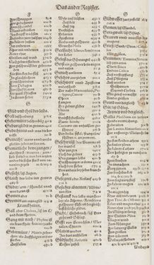 Image of the Page - Register II - 8 - in Artzney Buch
