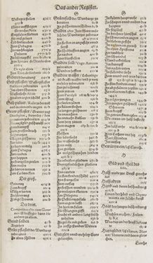 Image of the Page - Register II - 9 - in Artzney Buch