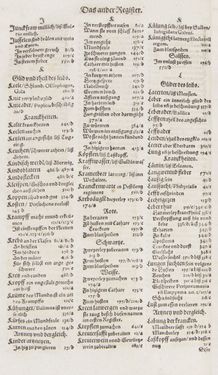 Image of the Page - Register II - 12 - in Artzney Buch