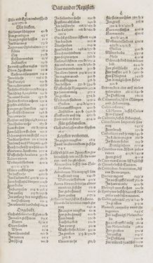 Image of the Page - Register II - 13 - in Artzney Buch