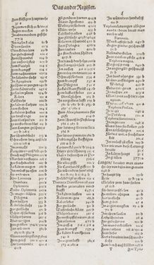 Image of the Page - Register II - 15 - in Artzney Buch