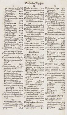 Image of the Page - Register II - 16 - in Artzney Buch