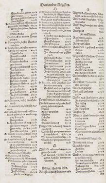 Image of the Page - Register II - 20 - in Artzney Buch