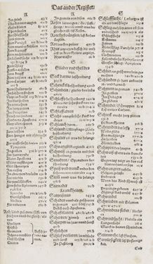 Image of the Page - Register II - 21 - in Artzney Buch