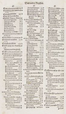 Image of the Page - Register II - 22 - in Artzney Buch