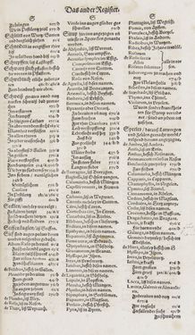 Image of the Page - Register II - 23 - in Artzney Buch