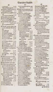 Bild der Seite - Register II - 23 - in Artzney Buch