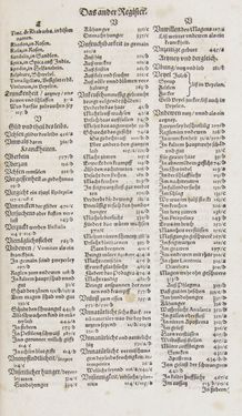 Image of the Page - Register II - 25 - in Artzney Buch