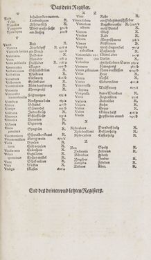 Image of the Page - Register III - 11 - in Artzney Buch