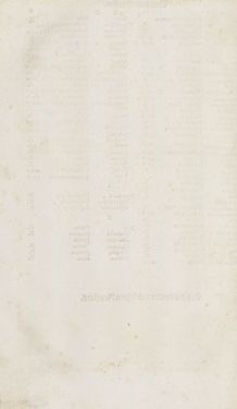 Image of the Page - Register III - 12 - in Artzney Buch