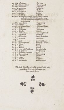 Image of the Page - 692 - in Artzney Buch