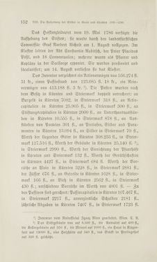 Image of the Page - 152 - in Die Aufhebung der Klöster in Innerösterreich - 1782-1790