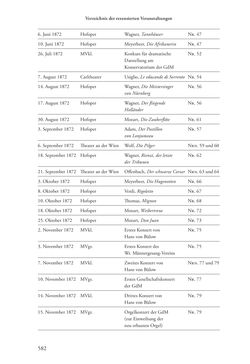 Image of the Page - 582 - in August Wilhelm Ambros - Musikaufsätze und Rezessionen 1872-1876