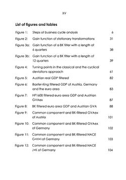 Bild der Seite - XV - in The Austrian Business Cycle in the European Context