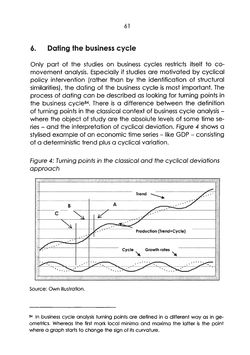 Image of the Page - 61 - in The Austrian Business Cycle in the European Context