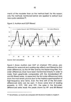 Image of the Page - 82 - in The Austrian Business Cycle in the European Context