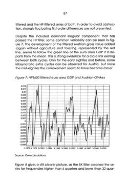 Bild der Seite - 87 - in The Austrian Business Cycle in the European Context