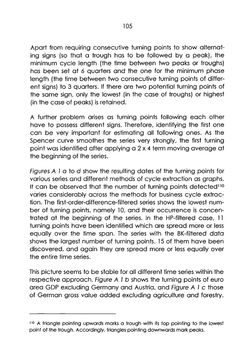 Image of the Page - 105 - in The Austrian Business Cycle in the European Context