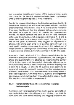 Image of the Page - 113 - in The Austrian Business Cycle in the European Context