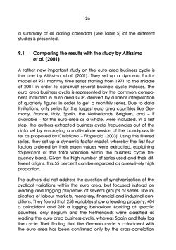 Image of the Page - 126 - in The Austrian Business Cycle in the European Context