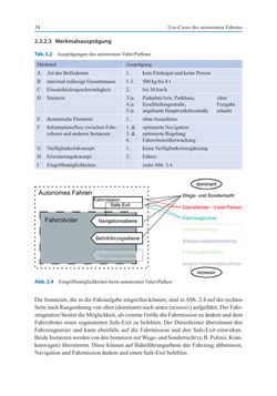 Image of the Page - (000028) - in Autonomes Fahren - Technische,  rechtliche und gesellschaftliche Aspekte