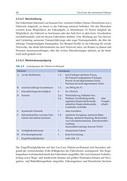 Image of the Page - (000032) - in Autonomes Fahren - Technische,  rechtliche und gesellschaftliche Aspekte