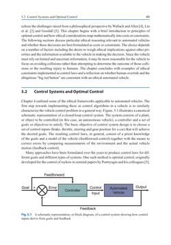 Bild der Seite - (000101) - in Autonomes Fahren - Technische,  rechtliche und gesellschaftliche Aspekte