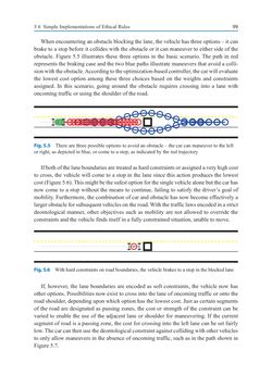 Image of the Page - (000111) - in Autonomes Fahren - Technische,  rechtliche und gesellschaftliche Aspekte