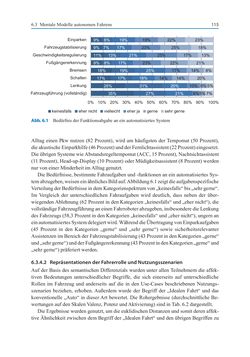 Image of the Page - (000127) - in Autonomes Fahren - Technische,  rechtliche und gesellschaftliche Aspekte