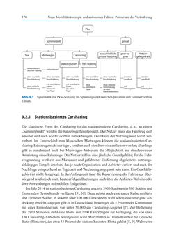 Bild der Seite - (000190) - in Autonomes Fahren - Technische,  rechtliche und gesellschaftliche Aspekte