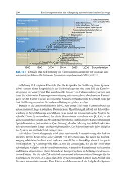 Image of the Page - (000212) - in Autonomes Fahren - Technische,  rechtliche und gesellschaftliche Aspekte