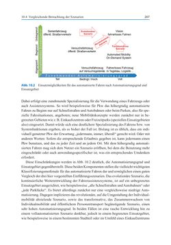 Image of the Page - (000219) - in Autonomes Fahren - Technische,  rechtliche und gesellschaftliche Aspekte