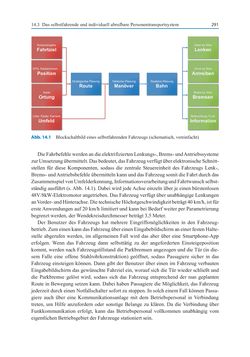 Image of the Page - (000303) - in Autonomes Fahren - Technische,  rechtliche und gesellschaftliche Aspekte