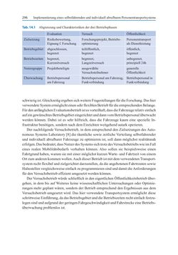 Image of the Page - (000308) - in Autonomes Fahren - Technische,  rechtliche und gesellschaftliche Aspekte
