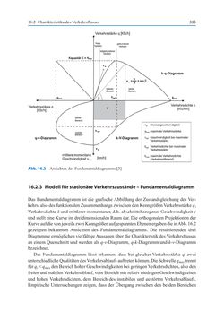 Image of the Page - (000347) - in Autonomes Fahren - Technische,  rechtliche und gesellschaftliche Aspekte