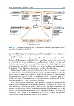 Image of the Page - (000405) - in Autonomes Fahren - Technische,  rechtliche und gesellschaftliche Aspekte