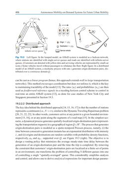 Image of the Page - (000421) - in Autonomes Fahren - Technische,  rechtliche und gesellschaftliche Aspekte