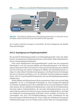 Image of the Page - (000440) - in Autonomes Fahren - Technische,  rechtliche und gesellschaftliche Aspekte