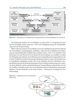 Image of the Page - (000462) - in Autonomes Fahren - Technische,  rechtliche und gesellschaftliche Aspekte