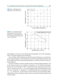 Image of the Page - (000474) - in Autonomes Fahren - Technische,  rechtliche und gesellschaftliche Aspekte