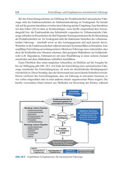 Image of the Page - (000649) - in Autonomes Fahren - Technische,  rechtliche und gesellschaftliche Aspekte