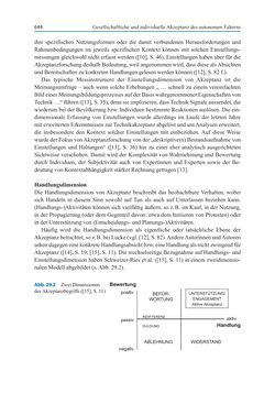 Image of the Page - (000665) - in Autonomes Fahren - Technische,  rechtliche und gesellschaftliche Aspekte