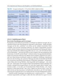 Image of the Page - (000674) - in Autonomes Fahren - Technische,  rechtliche und gesellschaftliche Aspekte