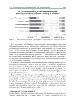 Image of the Page - (000717) - in Autonomes Fahren - Technische,  rechtliche und gesellschaftliche Aspekte