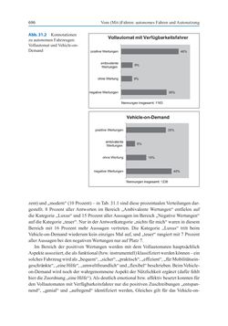 Image of the Page - (000718) - in Autonomes Fahren - Technische,  rechtliche und gesellschaftliche Aspekte