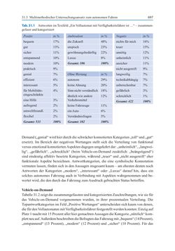 Image of the Page - (000719) - in Autonomes Fahren - Technische,  rechtliche und gesellschaftliche Aspekte