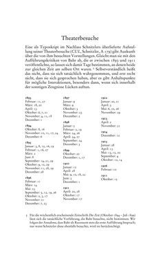 Bild der Seite - 792 - in Arthur Schnitzler & Hermann Bahr - Briefwechsel, Aufzeichnungen, Dokumente 1891–1931