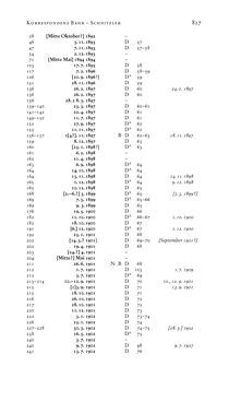 Bild der Seite - 817 - in Arthur Schnitzler & Hermann Bahr - Briefwechsel, Aufzeichnungen, Dokumente 1891–1931